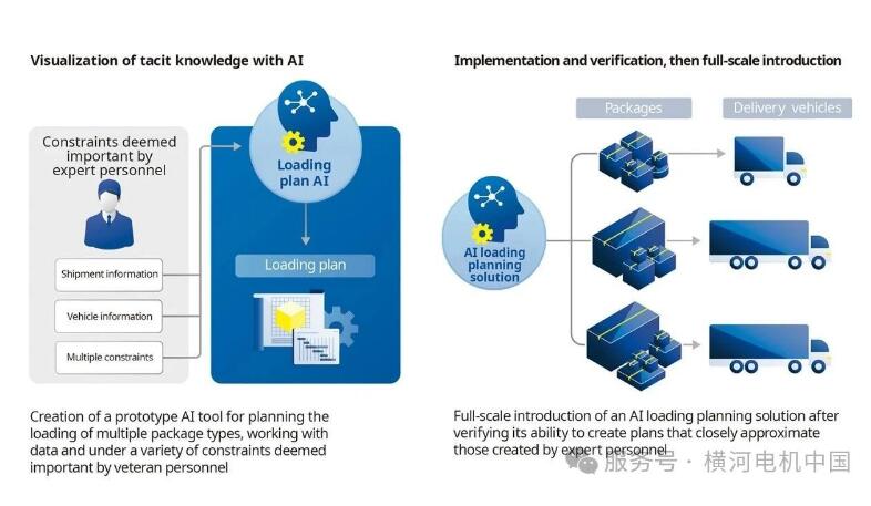 M늙Cаl(f)AIܽQsbdI(y)Ҏr(sh)g